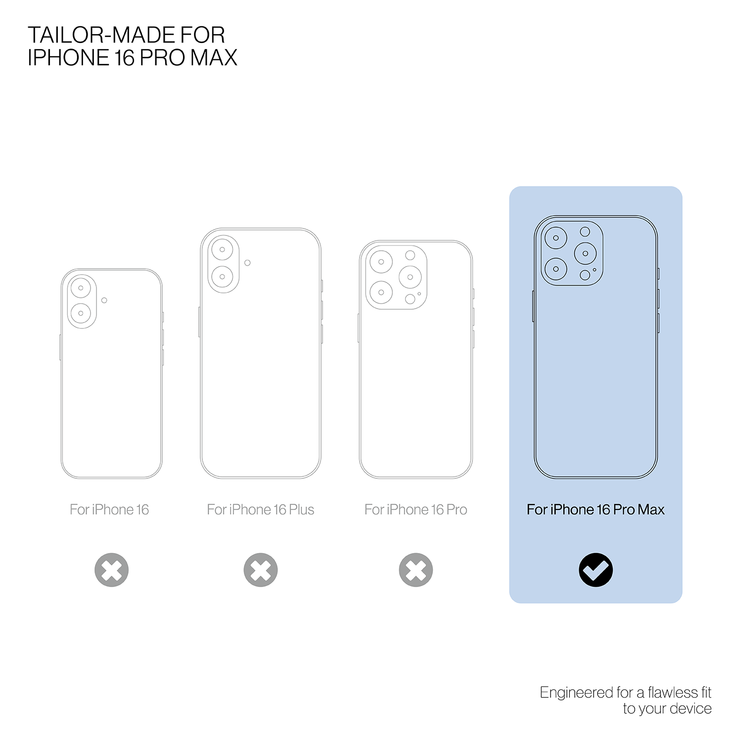 ORIbox Seralyn Series for iPhone 16 Pro Max Case - MagSafe Compatible, Triple-Layer Shockproof Protection, Crystal-Clear Back with Elegant Matte Frame(6.9", Frosted Azure)